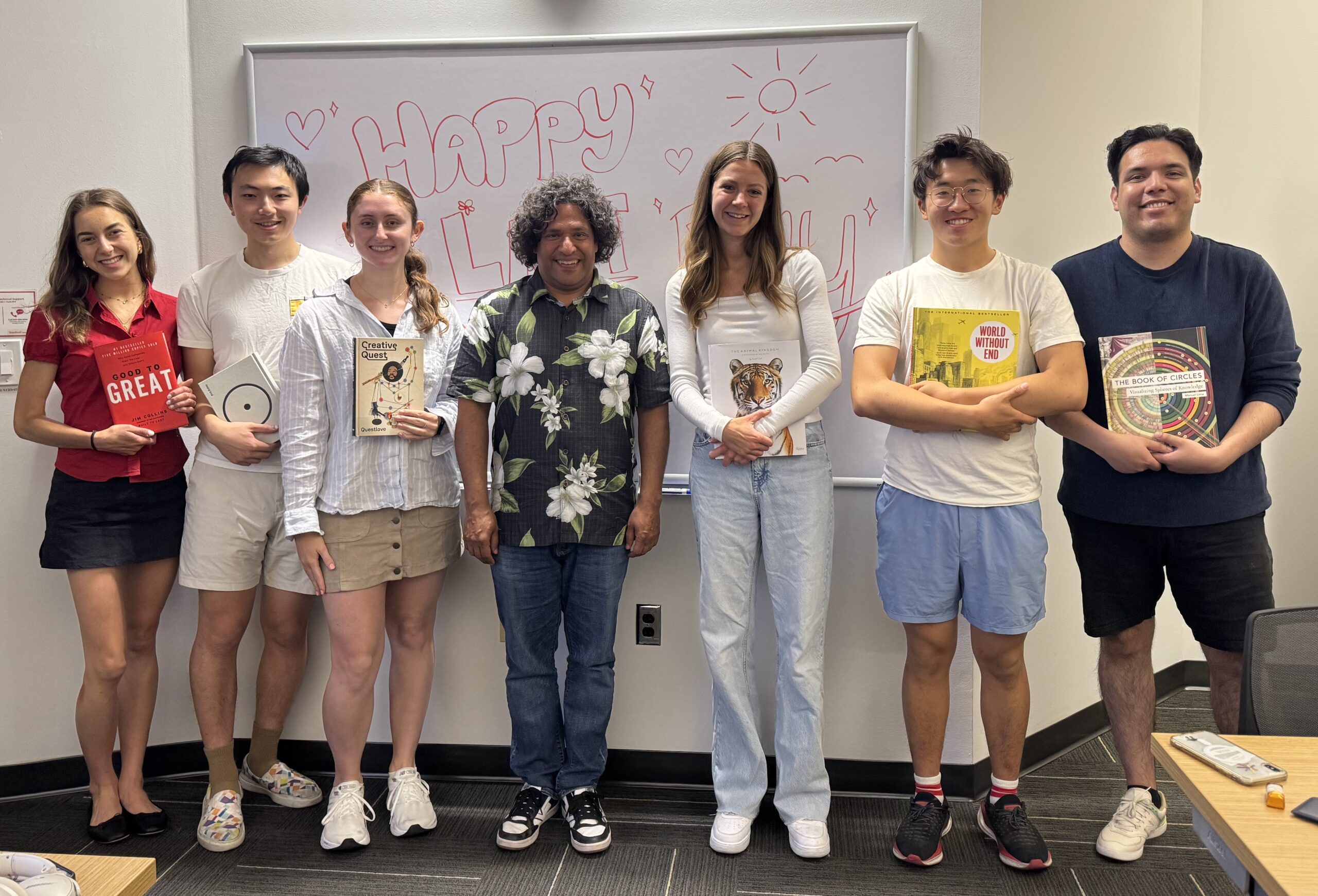 Congratulations to the Graduating Members of the Change Lab!