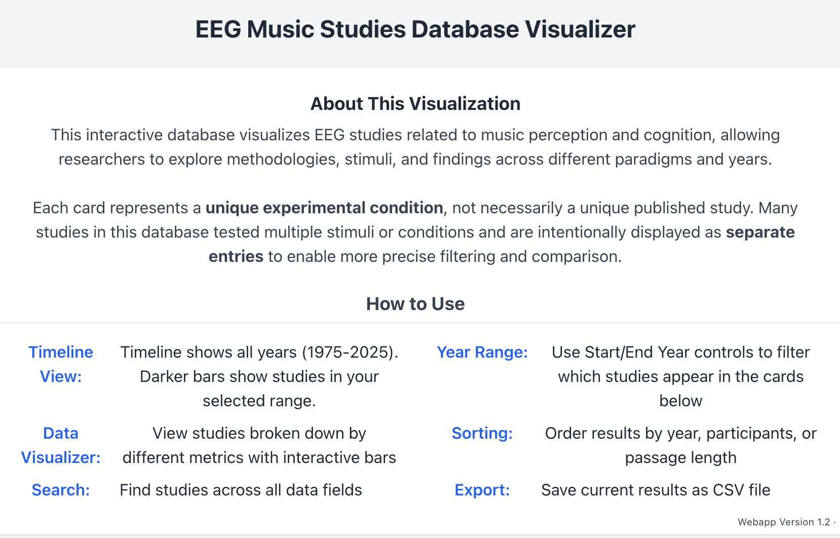 The Evolution of EEG-Based Music Research: Methodological Transitions and Neurophysiological Insights from the 1970’s to the Present